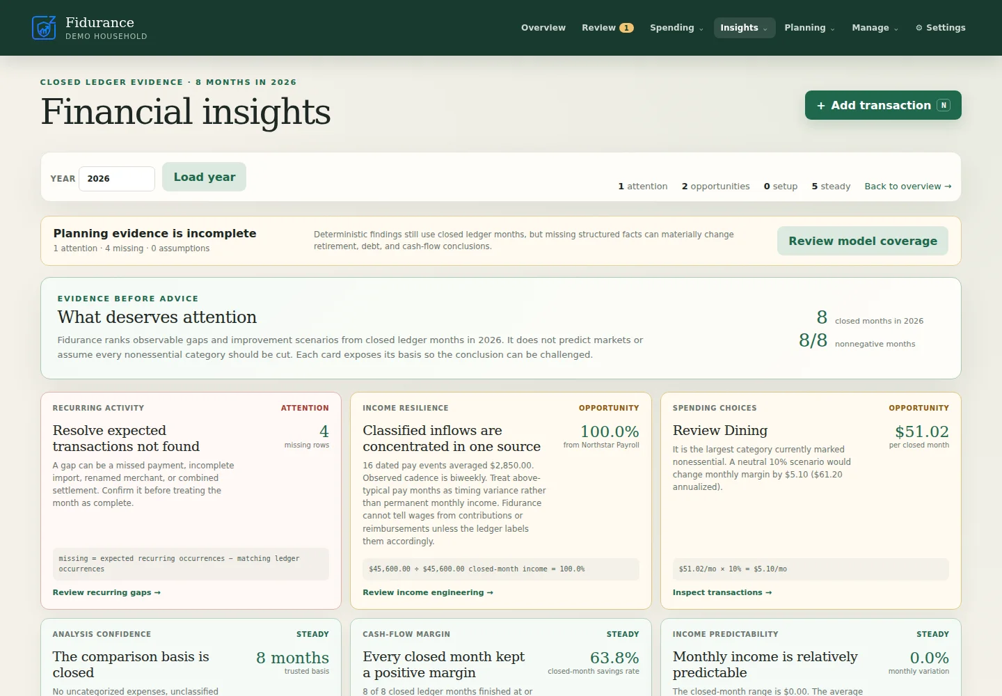 Fidurance financial insights with evidence-backed attention and opportunity cards